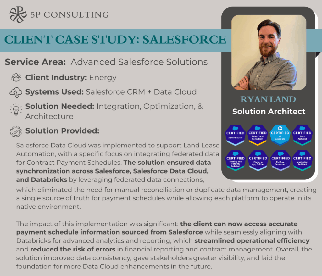 Ryan '25 Q2 Case Study SF